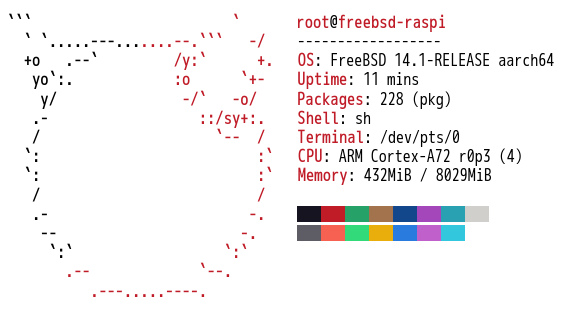 neofetch({̓eLXgŕ\ǂ̂߂ɒÊ͌)